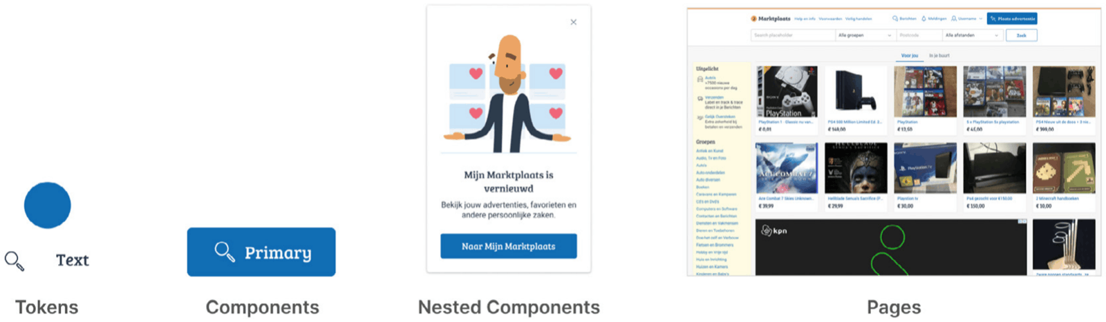 Four HDS pattern layers illustrated side by side: Tokens (a colour dot and text style), Components (a primary button), Nested Components (a promo card), and Pages (a full product listing page).