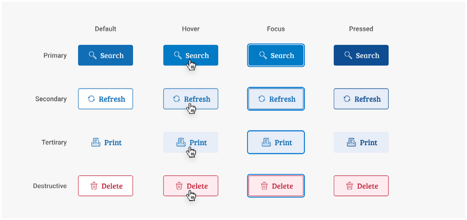 Table of HDS button states, Default, Hover, Focus, and Pressed, for Primary, Secondary, Tertiary, and Destructive button variants.