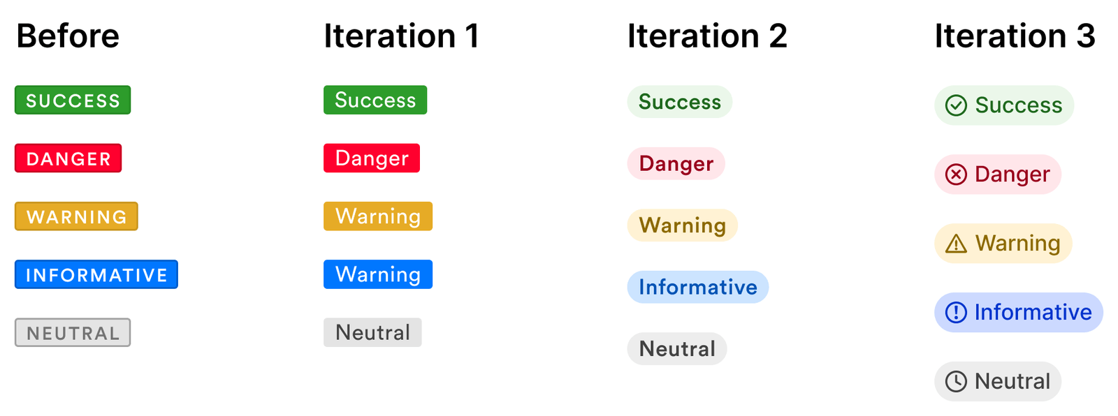 Several design iterations of a pill component.