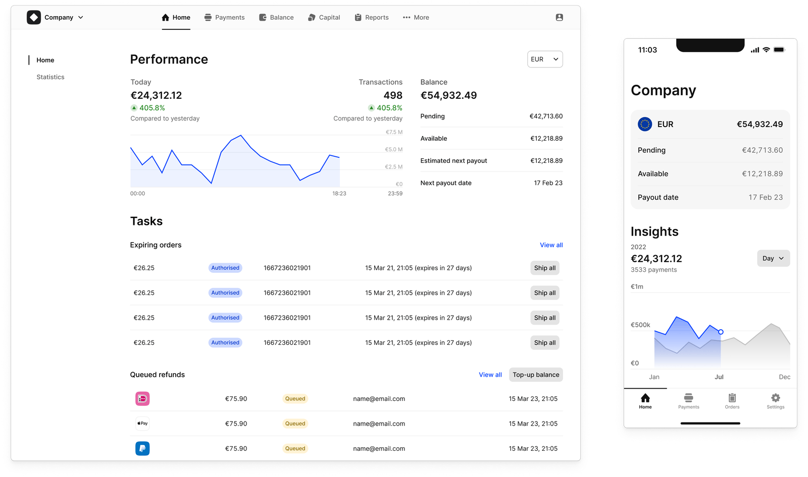 Example insights pages built with the design system.