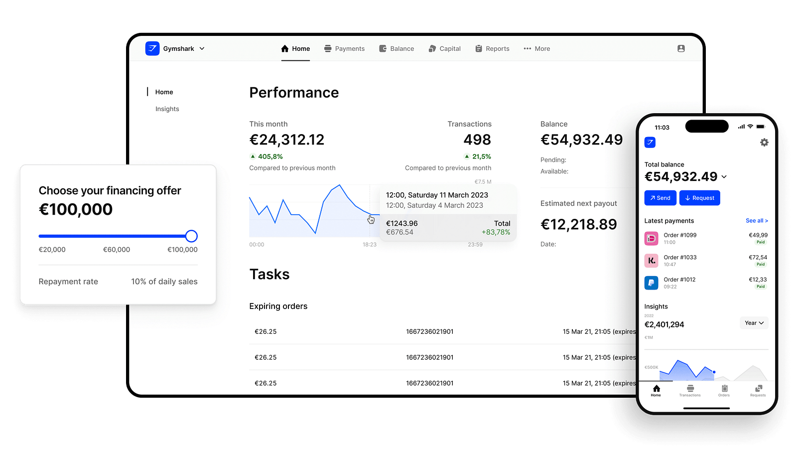 Mollie payments dashboard on desktop next to a matching balance screen on mobile.