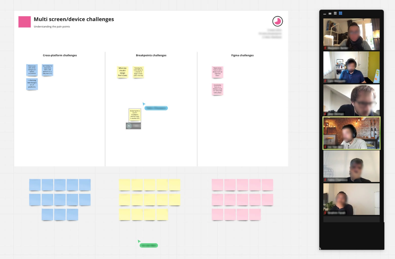 Screenshot of a Miro board on cross-platform, breakpoints, and Figma challenges, with a video call panel of workshop participants alongside it.