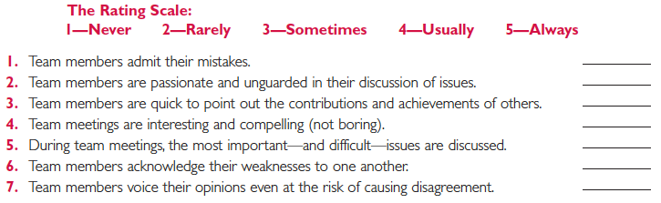 Excerpt of Lencioni's team assessment rating scale (1-Never to 5-Always), with statements such as 'Team members admit their mistakes' and 'Team members voice their opinions even at the risk of causing disagreement.'