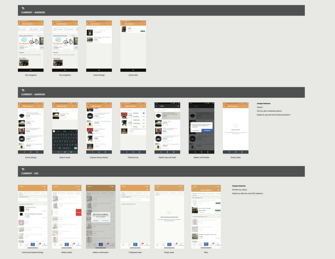 Grid of Android and iOS app screens mapping the favourites listing feature, comparing top navigation, active listings, search, delete states, and empty states across both platforms.